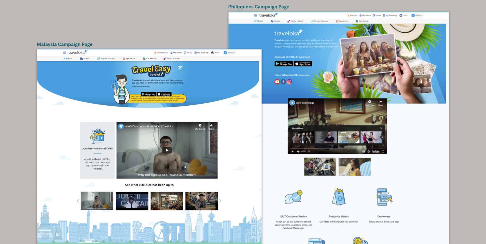 Preview of a Traveloka attraction page